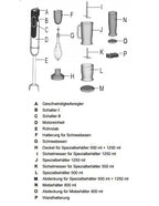 Bartscher Set de mixeur plongeant avec 5 niveaux