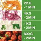 Robot Coupe Cutter-mélangeur & coupe-légumes combiné R211 XL, 2,9 L, 1500 tr/min