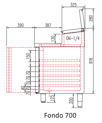 Table réfrigérée avec station de garniture PROFI 4/0 - GN 1/1